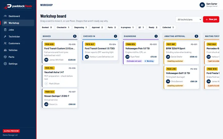 The PaddockDesk workshop board, with jobs grouped by stage from booked to collected.