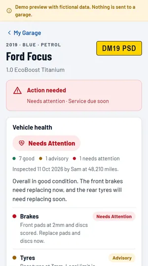 A PitstopDash vehicle health report for a Ford Focus, with brakes marked as needing attention.